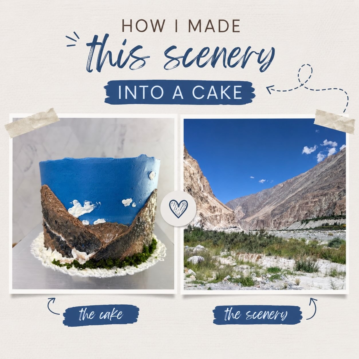 A mountain landscape photograph and the cake it became